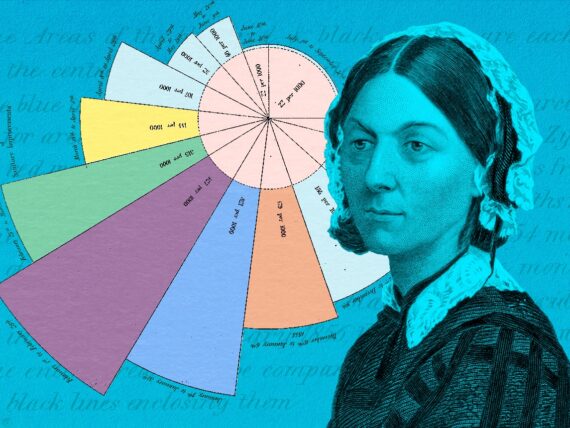 Lessons From Innovation Pioneer Florence Nightingale