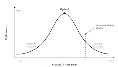 Fit your own mask first: Leading under pressure